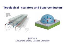 Topological Insulators And Superconductors