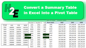 convert a summary table in excel into a