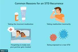 can chlamydia and other stis come back
