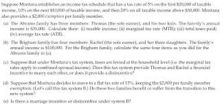 Suppose Montana Establishes An Income Tax Schedule
