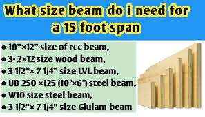 beam do i need for a 15 foot span