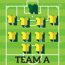 Soccer Team Chart Soccer Player Position