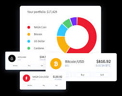 There are many different ways to use bitcoin and so there are many different types of wallets: Crypto Wallet Best Multi Currency Crypto Wallet Online Naga Naga Wallet