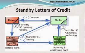 know the standby letter of credit with