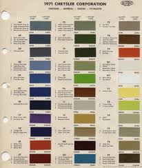 The 1970 Hamtramck Registry 1971 Paint Chip Charts Slideshow