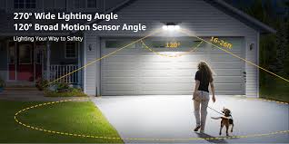 Wide Angle Motion Sensor Lights