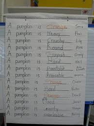 Predictable Chart Kindergarten Writing Kindergarten
