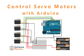 servo motor works and how to control