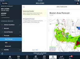 What Not To Miss When Flight Planning On The Ipad