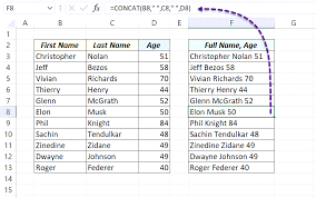 combine data from multiple columns in