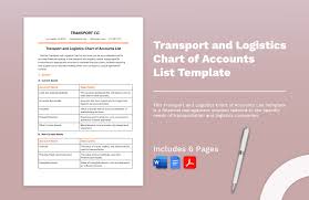 transport and logistics chart of