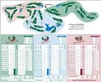 Chicopee Woods Golf Club - Mill/School - Course Profile | Course ...