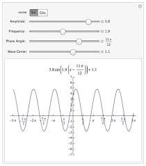 Mathematica Notebooks Trigonometry
