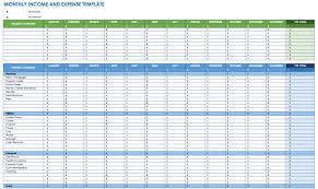Expense Tracking Spreadsheet Template Business Free Travel