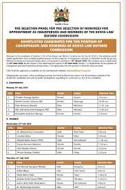 In this article, you will be able to see ubec shortlist 2021 and candidates that have been selected for the screening examination for the federal teachers scheme. Iebc Jobs Shortlisted Candidates