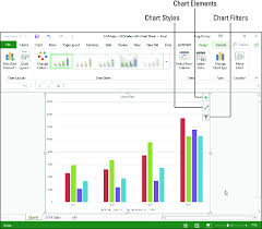 how to create an excel 2019 chart dummies
