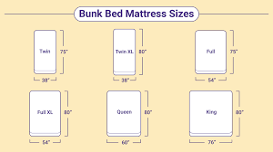 bunk bed mattress sizes and dimensions