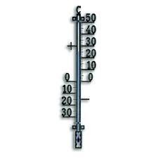 terracotta garden thermometer ideas