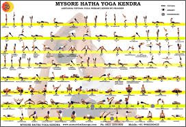Welcome To Mysore Hatha Yoga