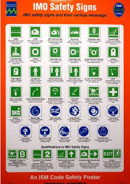 imo safety signs and their various