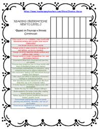 Second Grade Level J M Reading Skills Checklist According To Fountas And Pinnell