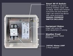 Outdoor Wi Fi Smart Switch Controller