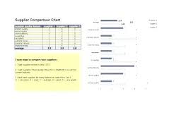Vendor Comparison Template Automotoread Info