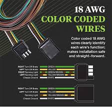 Effectively read a electrical wiring diagram, one has to know how the components in the program operate. 4 Pin Flat Trailer Wiring Harness Kit Sae J1128 Rated 4 Way Flat 4 Wire Harness For Utility Boat Trailer Lights Kits Pvc Copper Buy Automotive Auto Machine Assembly Tape Fuel