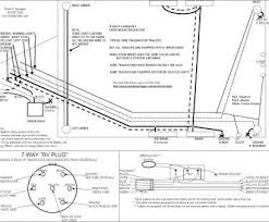 7 wire trailer plug diagram wiring diagram all. Zd 9238 Gm 7 Way Rv Plug Wiring Diagram Wiring Diagram