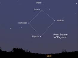 How To See The Great Square Of Pegasus Astronomy