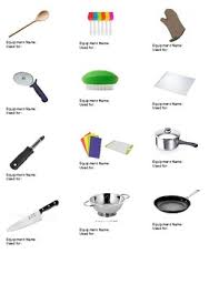 Here are the 15 kitchen tools i've found to be invaluable based off of my own trials and (many) errors. Kitchen Equipment Tools Names And Usage By Family To Food Tpt