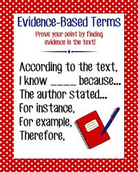Evidence Based Terms Anchor Chart Red Polka Dot