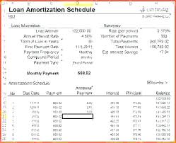 Excel Amortization Spreadsheet Daily Amortization Schedule Excel