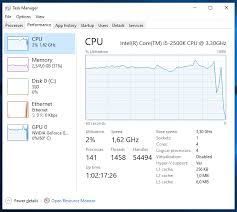 However, you can get this information right from the windows device manager. Quickly Check The Gpu Temperature In The Windows 10 Task Manager Ghacks Tech News