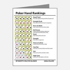 Poker Hand Ranking Casino Harrahs Illinois
