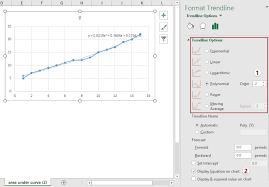 How To Calculate Area Under A Plotted Curve In Excel