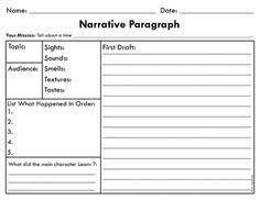 Writing a personal narrative essay powerpoint 