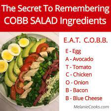 Classic Cobb Salad Recipe Amp Ingredients List Acronym Melanie Cooks gambar png
