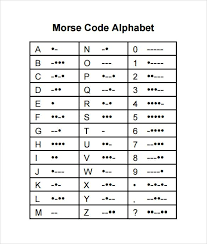 Morse Code Sample Morse Code Alphabet Chart 8 Free