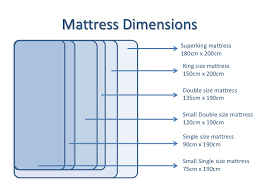 That's where the key to getting a restful night's sleep lies. A Guide To Uk Mattress Sizes