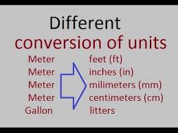 Different Conversion Units Factors In Urdu Hindi