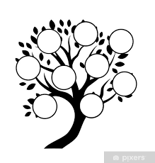 Wall Mural Decorative Family Tree