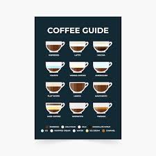 espresso guide vectors ilrations