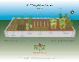 Vegetable Garden Plan