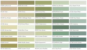 Stucco Dryvit Colors Samples And Palettes By Materials