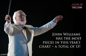 John Williams The 2015 Classic Fm Movie Music Hall Of Fame