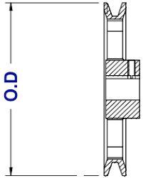 How To Measure V Belt Pulleys Identifying V Belt Pulleys