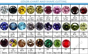 2014 New Product Round 114 Spinel Small Spinel Gemstone Sapphire Gemstones Price Per Carat Sapphire View Spinel Gemstone Hanyu Hanyu Spinel