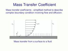 Ppt Mass Transfer Coefficient