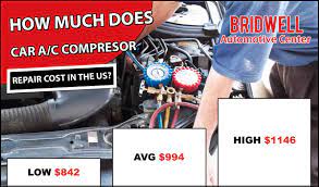 The ac compressor has several. Car Ac Compressor Repair Costs 2020 Guide Bridwell Auto